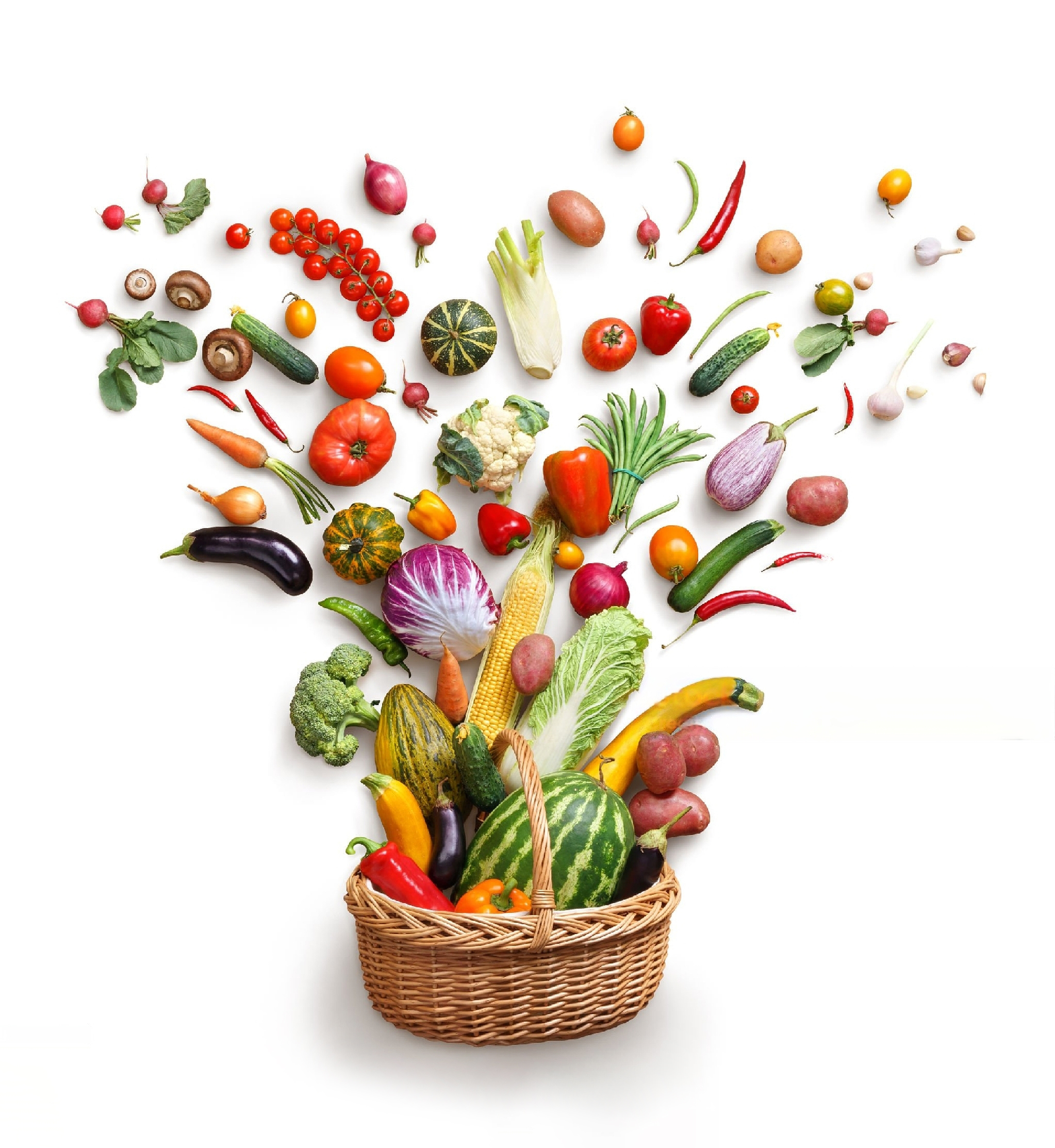 Sustainable Agriculture Practices for a Greener Tomorrow